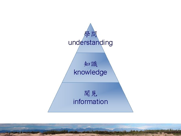 學問 understanding 知識 knowledge 聞見 information 27 