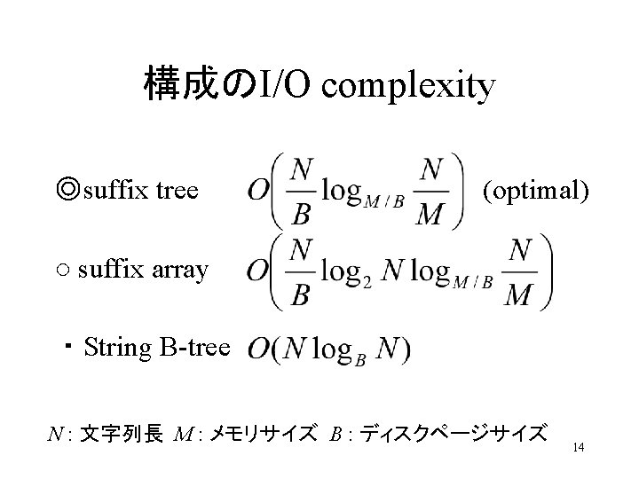 構成のI/O complexity ◎suffix tree (optimal) ○ suffix array ・String B-tree N : 文字列長 M
