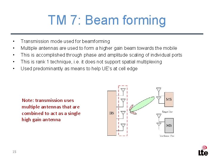 TM 7: Beam forming • • • Transmission mode used for beamforming Multiple antennas