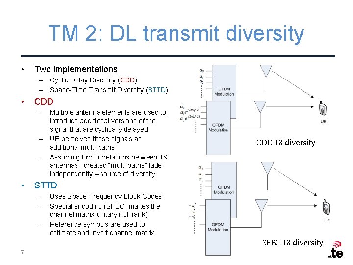 TM 2: DL transmit diversity • Two implementations – Cyclic Delay Diversity (CDD) –