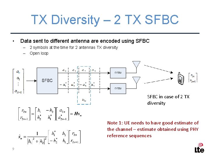 TX Diversity – 2 TX SFBC • Data sent to different antenna are encoded