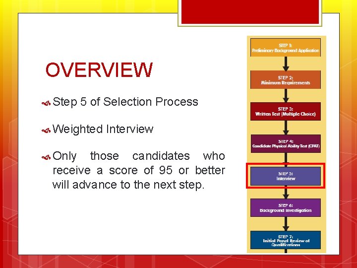 OVERVIEW Step 5 of Selection Process Weighted Interview Only those candidates who receive a