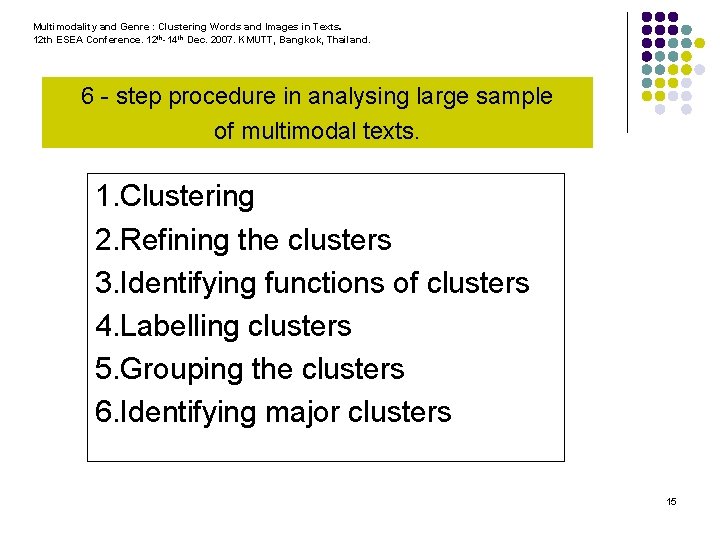 Multimodality and Genre : Clustering Words and Images in Texts. 12 th ESEA Conference.