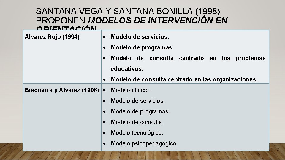 SANTANA VEGA Y SANTANA BONILLA (1998) PROPONEN MODELOS DE INTERVENCIÓN EN ORIENTACIÓN Álvarez Rojo