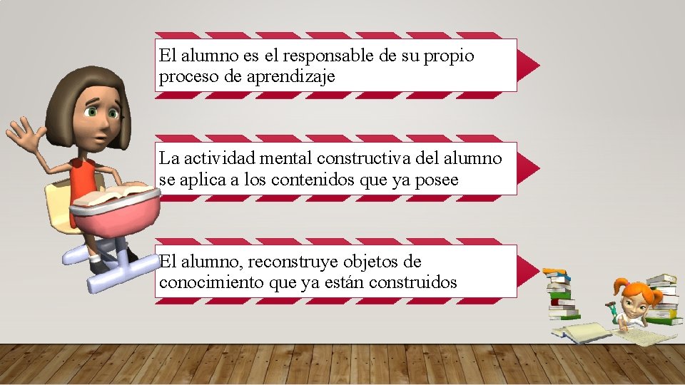 El alumno es el responsable de su propio proceso de aprendizaje La actividad mental