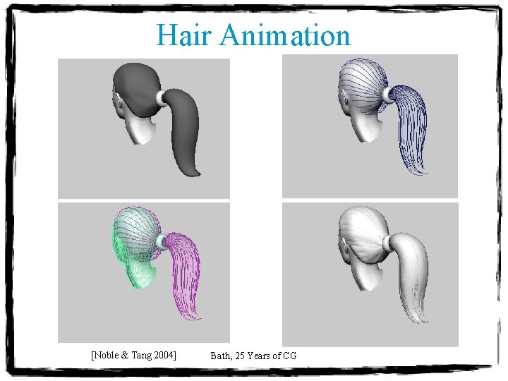 Hair Animation [Noble & Tang 2004] Bath, 25 Years of CG 