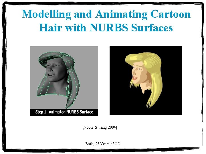 Modelling and Animating Cartoon Hair with NURBS Surfaces [Noble & Tang 2004] Bath, 25