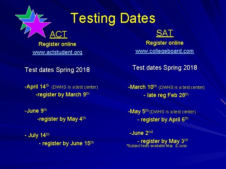 Testing Dates ACT SAT Register online www. actstudent. org Register online www. collegeboard. com