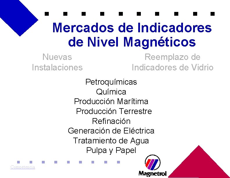 Mercados de Indicadores de Nivel Magnéticos Nuevas Instalaciones Reemplazo de Indicadores de Vidrio Petroquímicas Mercados de Indicadores de Nivel Magnéticos Nuevas Instalaciones Reemplazo de Indicadores de Vidrio Petroquímicas
