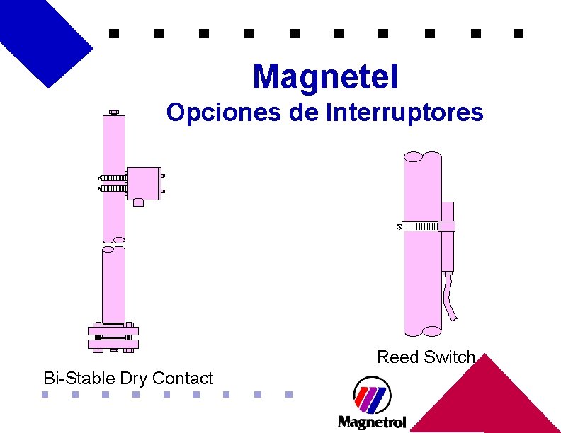 Magnetel Opciones de Interruptores Reed Switch Bi-Stable Dry Contact Magnetel Opciones de Interruptores Reed Switch Bi-Stable Dry Contact