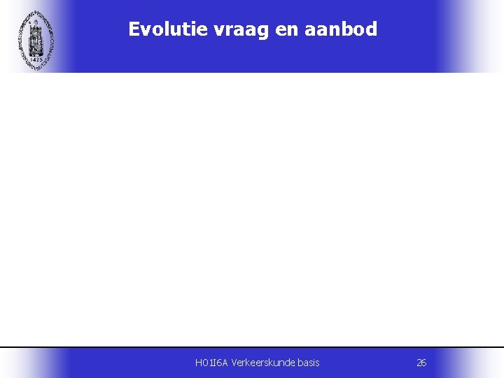 Evolutie vraag en aanbod H 01 I 6 A Verkeerskunde basis 26 