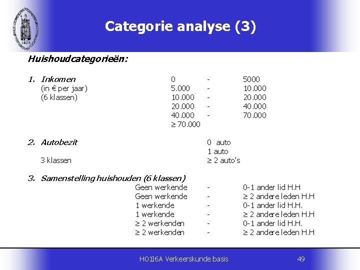 Categorie analyse (3) Huishoudcategorieën: 1. Inkomen (in € per jaar) (6 klassen) 0 5.