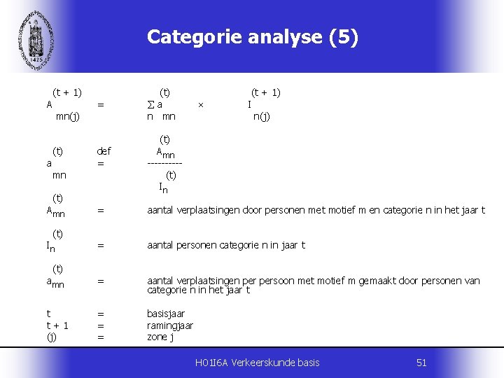 Categorie analyse (5) A (t + 1) = mn(j) a (t) mn (t) Amn