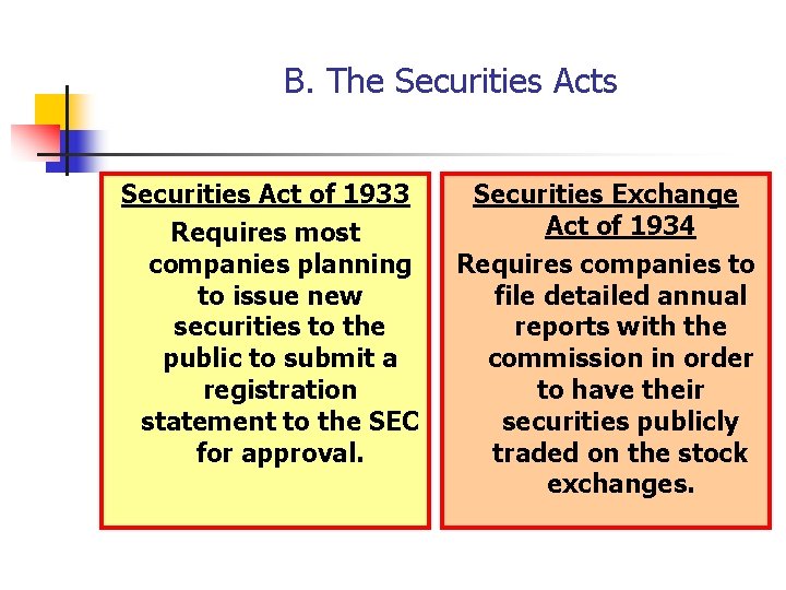 B. The Securities Acts Securities Act of 1933 Requires most companies planning to issue