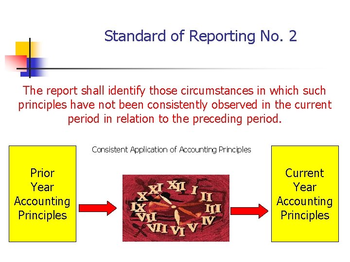 Standard of Reporting No. 2 The report shall identify those circumstances in which such