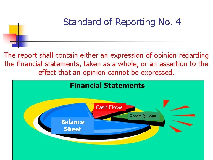 Standard of Reporting No. 4 The report shall contain either an expression of opinion