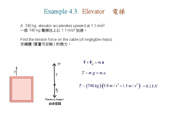 Example 4. 3. Elevator 電梯 A 740 kg elevator accelerates upward at 1. 1