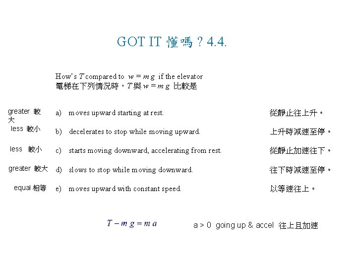 GOT IT 懂嗎 ? 4. 4. How’s T compared to w = m g