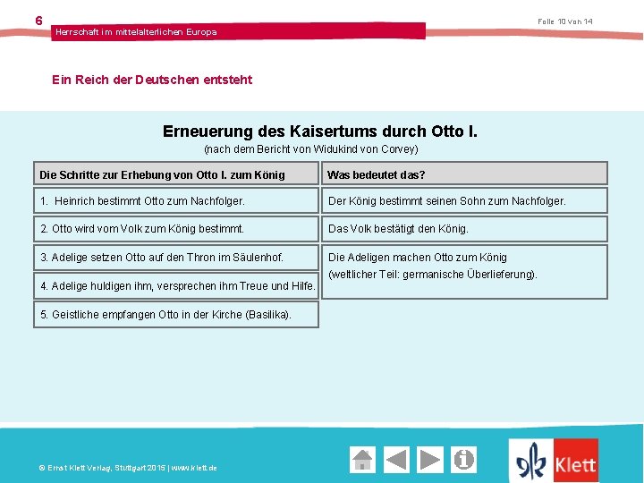 6 Folie 10 von 14 Herrschaft im mittelalterlichen Europa Ein Reich der Deutschen entsteht