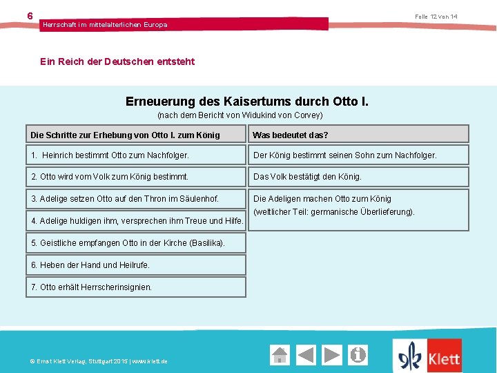 6 Folie 12 von 14 Herrschaft im mittelalterlichen Europa Ein Reich der Deutschen entsteht