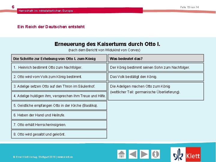 6 Folie 13 von 14 Herrschaft im mittelalterlichen Europa Ein Reich der Deutschen entsteht