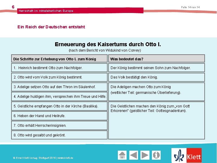 6 Folie 14 von 14 Herrschaft im mittelalterlichen Europa Ein Reich der Deutschen entsteht