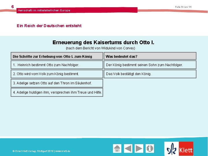 6 Folie 8 von 14 Herrschaft im mittelalterlichen Europa Ein Reich der Deutschen entsteht