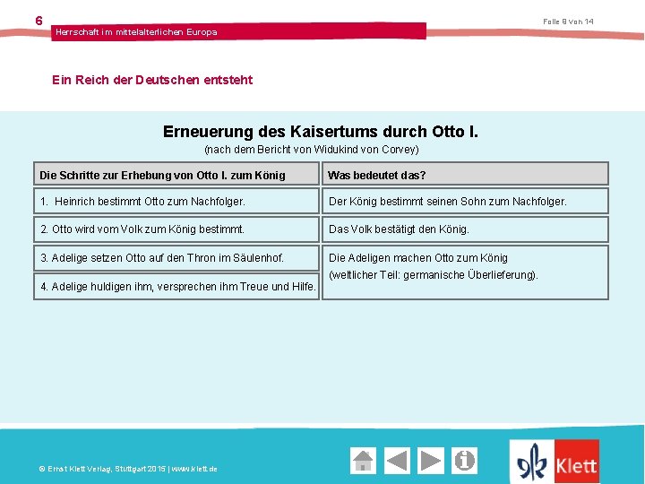 6 Folie 9 von 14 Herrschaft im mittelalterlichen Europa Ein Reich der Deutschen entsteht