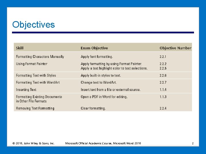 Objectives © 2016, John Wiley & Sons, Inc. Microsoft Official Academic Course, Microsoft Word