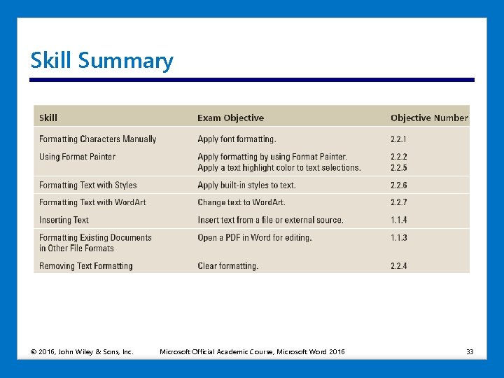 Skill Summary © 2016, John Wiley & Sons, Inc. Microsoft Official Academic Course, Microsoft