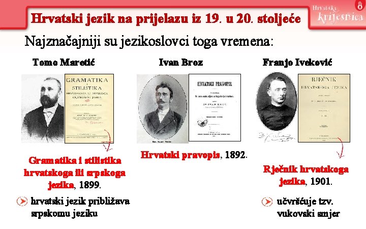 Hrvatski jezik na prijelazu iz 19. u 20. stoljeće Najznačajniji su jezikoslovci toga vremena: