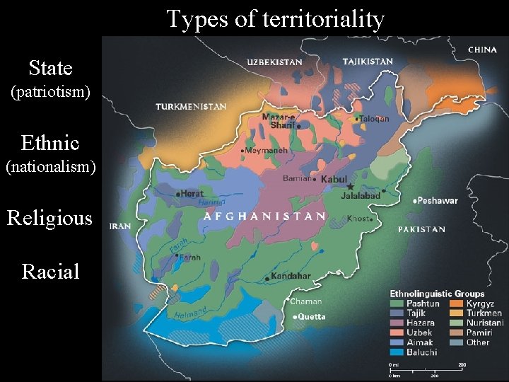 Types of territoriality State (patriotism) Ethnic (nationalism) Religious Racial 