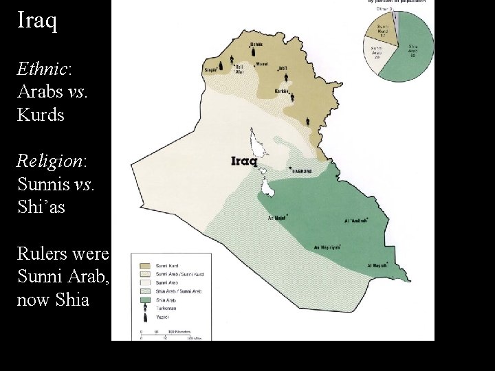 Iraq Ethnic: Arabs vs. Kurds Religion: Sunnis vs. Shi’as Rulers were Sunni Arab, now