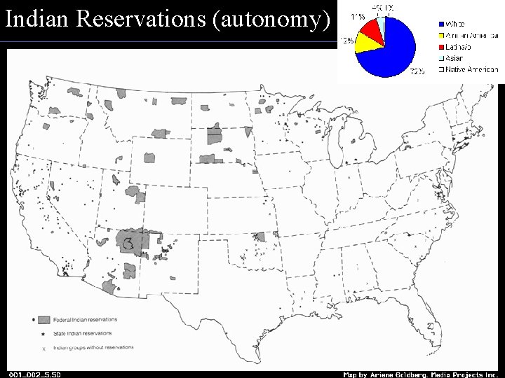 Indian Reservations (autonomy) 