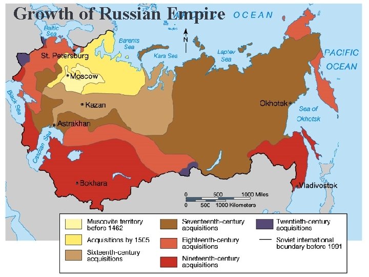 Growth of Russian Empire 