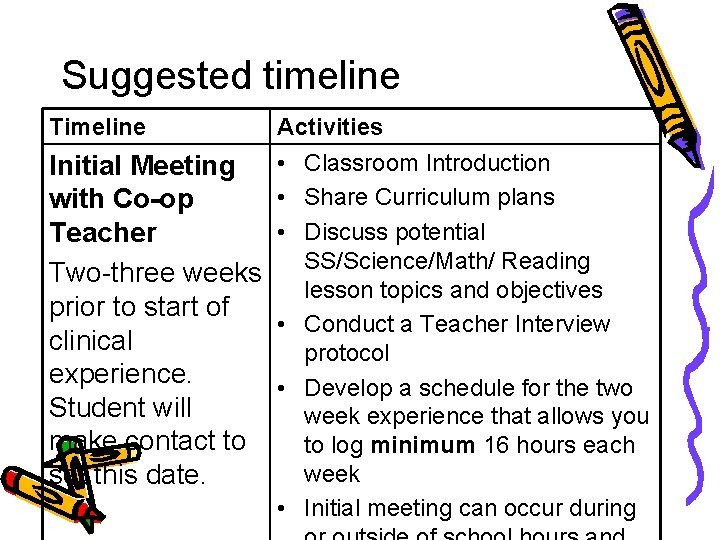 Suggested timeline Timeline Activities Initial Meeting • Classroom Introduction • Share Curriculum plans with