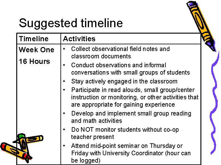 Suggested timeline Timeline Week One 16 Hours Activities • Collect observational field notes and