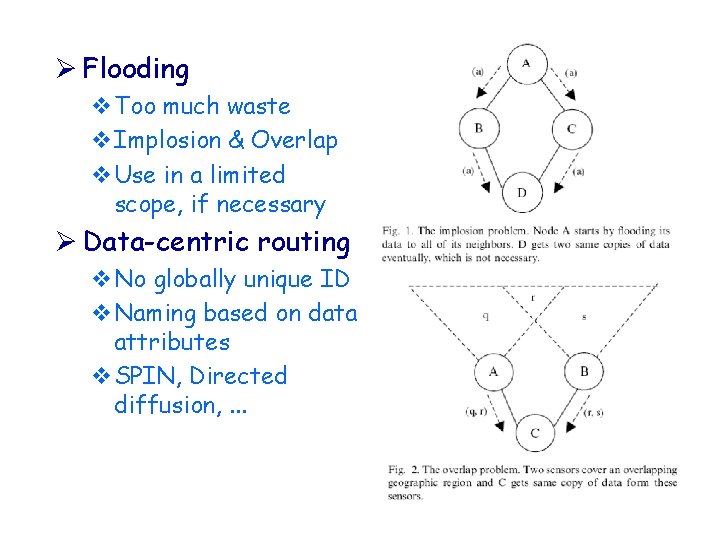 Ø Flooding v. Too much waste v. Implosion & Overlap v. Use in a
