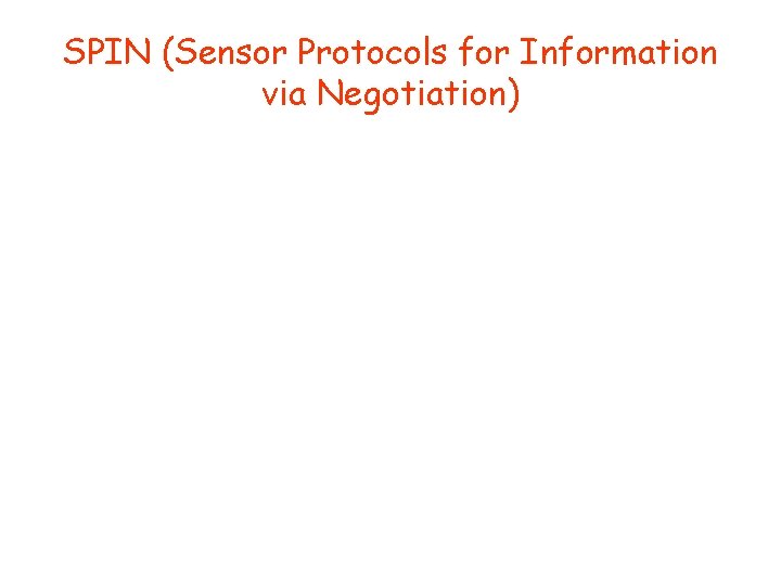 SPIN (Sensor Protocols for Information via Negotiation) 