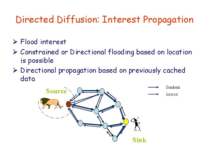 Directed Diffusion: Interest Propagation Ø Flood interest Ø Constrained or Directional flooding based on