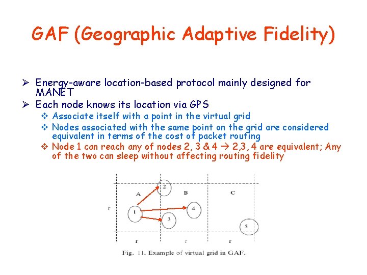 GAF (Geographic Adaptive Fidelity) Ø Energy-aware location-based protocol mainly designed for MANET Ø Each