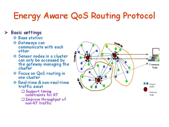 Energy Aware Qo. S Routing Protocol Ø Basic settings v Base station v Gateways