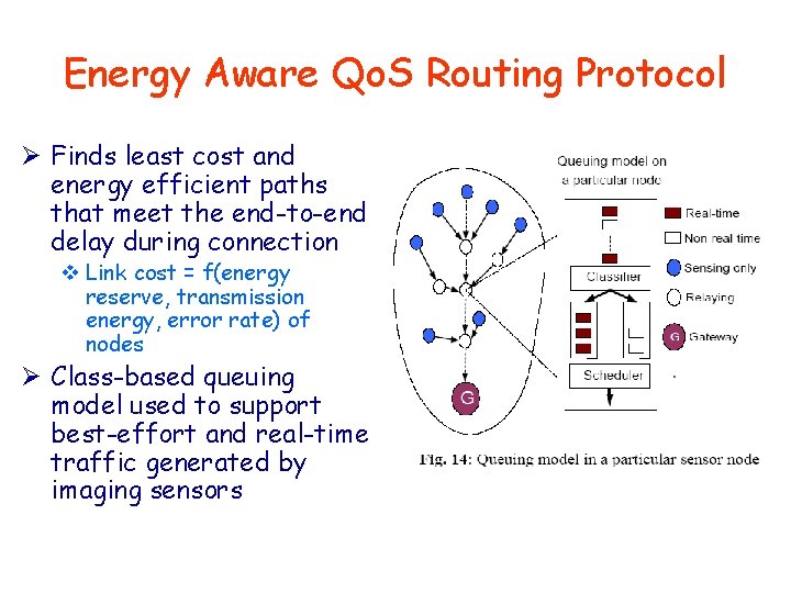 Energy Aware Qo. S Routing Protocol Ø Finds least cost and energy efficient paths