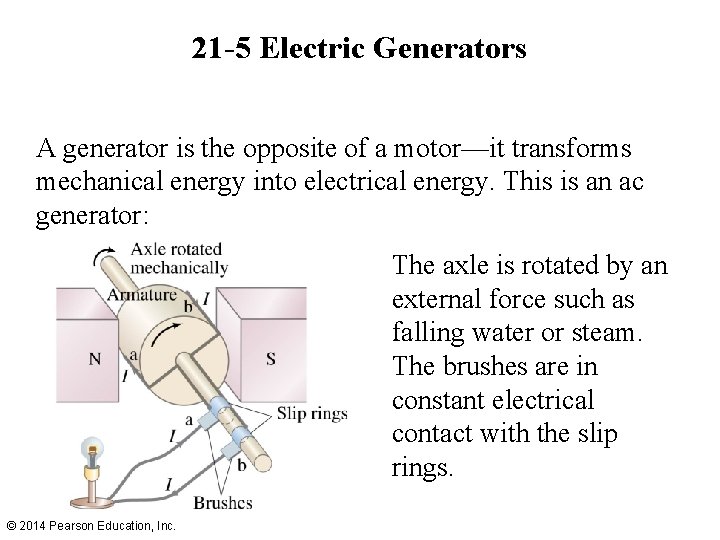 21 -5 Electric Generators A generator is the opposite of a motor—it transforms mechanical