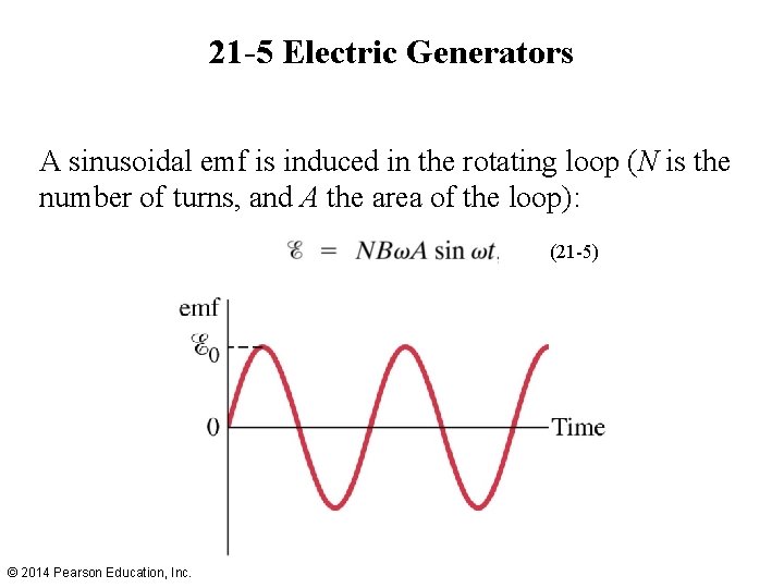 21 -5 Electric Generators A sinusoidal emf is induced in the rotating loop (N