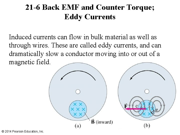 21 -6 Back EMF and Counter Torque; Eddy Currents Induced currents can flow in