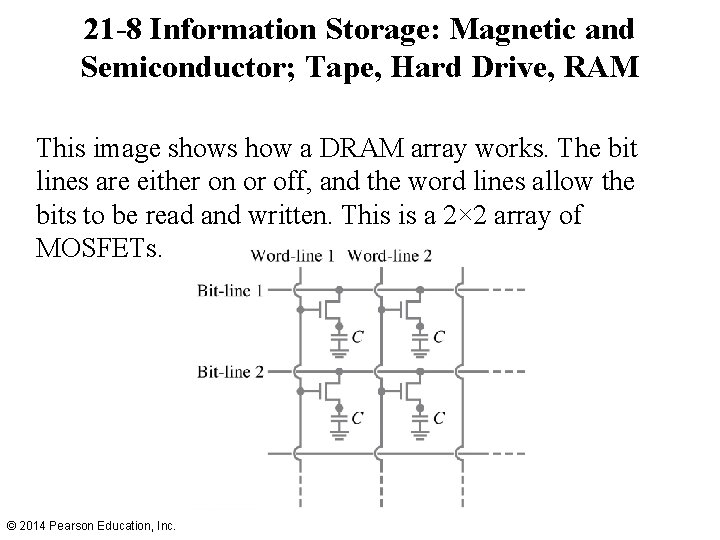 21 -8 Information Storage: Magnetic and Semiconductor; Tape, Hard Drive, RAM This image shows