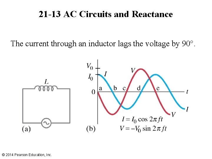 21 -13 AC Circuits and Reactance The current through an inductor lags the voltage