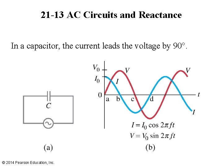 21 -13 AC Circuits and Reactance In a capacitor, the current leads the voltage