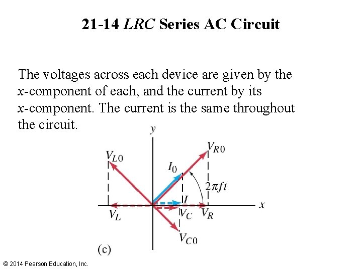 21 -14 LRC Series AC Circuit The voltages across each device are given by